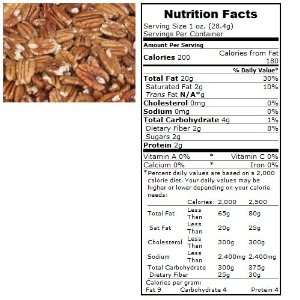Nuts Pecans, 30 Pound  Grocery & Gourmet Food