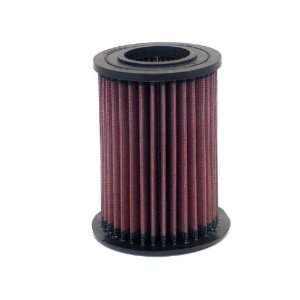 Powersports Replacement Round Air Filter   1986 1987 Yamaha Fzx700 