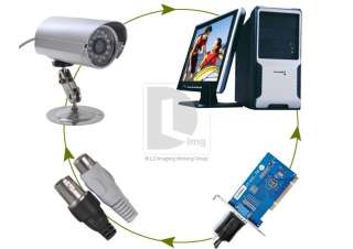 4CH DVR Card H.264 100/120FPS Audio/video Capture Security Card ESC09 