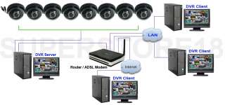100/120FPS PCI DVR CARD CCTV CAMERA 4CH VIDEO 2CH AUDIO  