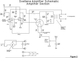 NOS PaIR Svetlana SV572 160  572 High Performance Audio Power Triode 