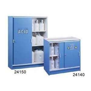  Justrite Blue Wood Laminate Undercounter Storage Cabinet 