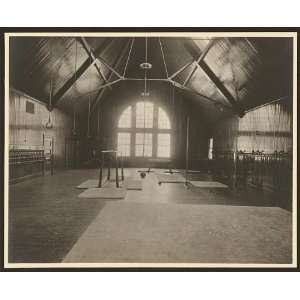 Gymnasium,Braddock Carnegie Free Library,PA,1893