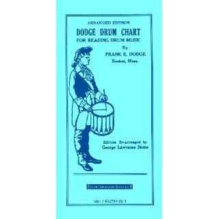 Dodge Drum Chart For Reading Drum Music, Arranged Edition by Frank E 