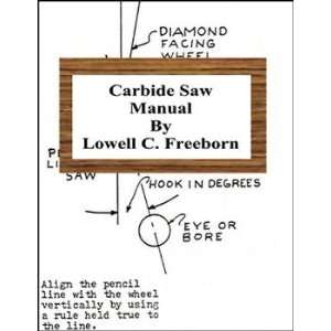  Carbide Saw Manual