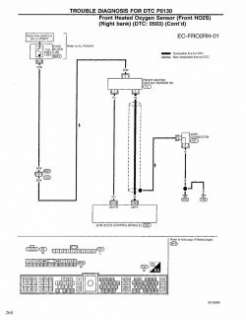 AutoZone  Repair Guides  Wiring Diagrams  Engine Control Systems 