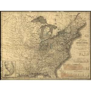  1830 Map canals & rail roads of United States