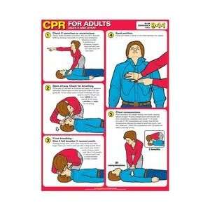  CPR Posters