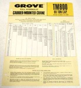 Grove 1971 TM 800 80 Ton Carrier Crane Sales Brochure  