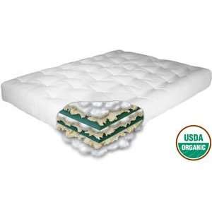   Comfort Soyfoam, Organic Cotton & Wool Mattress