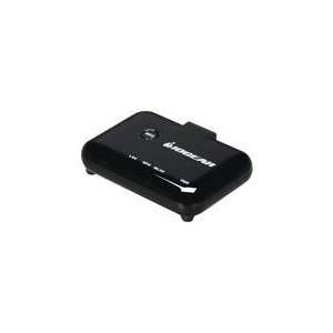   GWU627 Universal Wifi Adapter for Internet Ready TV, Game Electronics