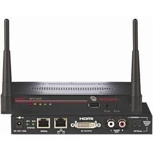  Emerge MPX1500R HD Multipoint Extender Receive 