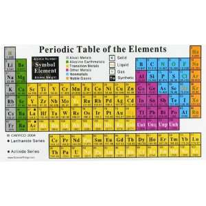  Periodic Table of Elements Flex Magnet