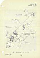   Mitchell Flight Manual North American Aviation WWII Pilot Handbook