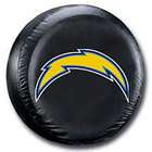 Concept One Accessories San Diego Chargers Black Bowler Bag Purse