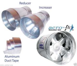 to 6 Aero Flo 420 CFM inline Duct Air Booster Fan  