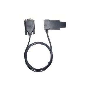 BUS and M2BUS Data cable for Nokia 8850/8890 