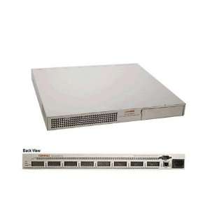   Fibre Channel arbitrated Loop 8 Port Switch.