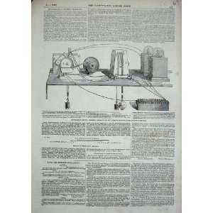   1855 Mediterranean Electric Telegraph Velocity Machine