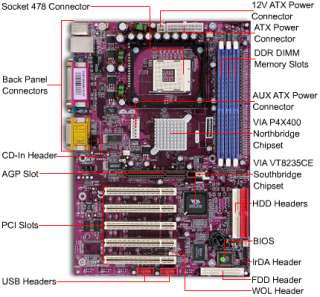 Mach Speed X Caliber P4X400DBP VIA Socket 478 ATX Motherboard / AGP 8X 