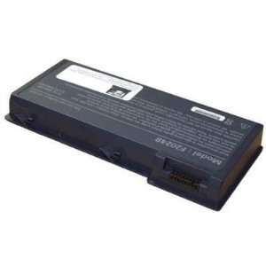  eReplacements Battery for HP Omnibook