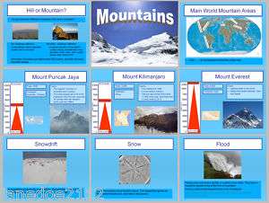   MOUNTAINS / THE MOUNTAIN ENVIRONMENT IWB Teaching Resources  