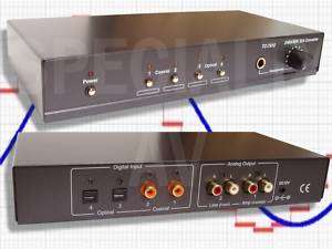 TC7510 Digital to Analog LR Stereo Audio Converter DAC  