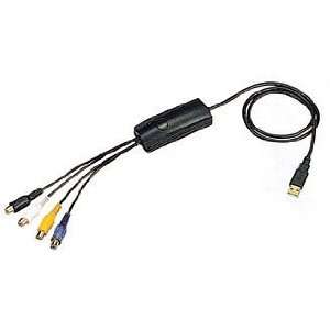   Video Port Analog to Digital Converter + USB Connector Electronics