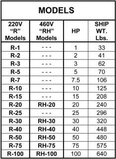   no interference to radio tv or computer equipment specifications