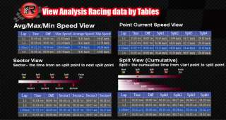   BT Q1000EX 10Hz GPS Data Logger Racing Lap Timer & Analysis Software