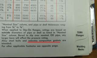  Forge Catalog 571, Pipe Works Forged Flanges Asbestos Welding Fittings
