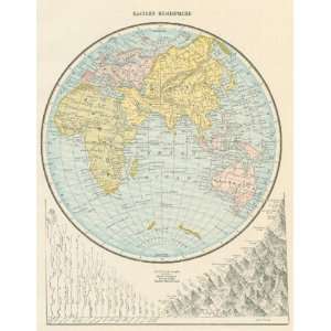   1889 Antique Map of the Global Eastern Hemisphere