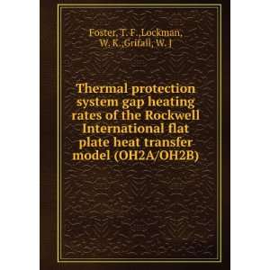  Thermal protection system gap heating rates of the 